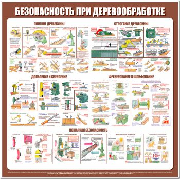 С27 Стенд безопасность труда при деревообработке (1000х1000 мм, пластик ПВХ 3 мм, алюминиевый багет золотого цвета) - Стенды - Тематические стенды - Магазин охраны труда ИЗО Стиль