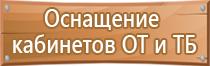 обязательные журналы по пожарной безопасности