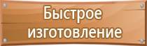 пожарное оборудование для дома