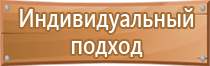 огнетушитель углекислотный оу 0