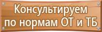 пожарный кран щит