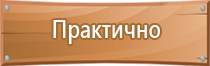 исправность знаков пожарной безопасности