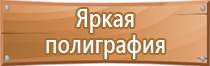 исправность знаков пожарной безопасности